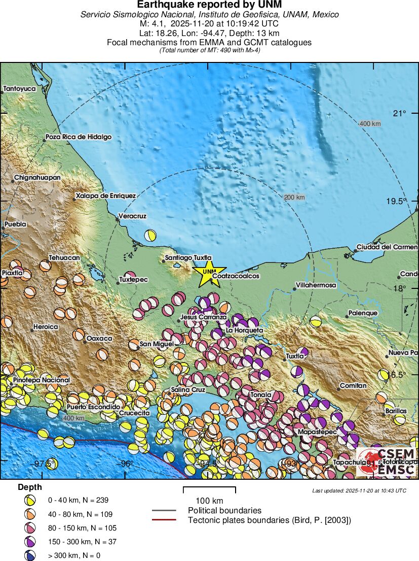 Regional moment Tensor
