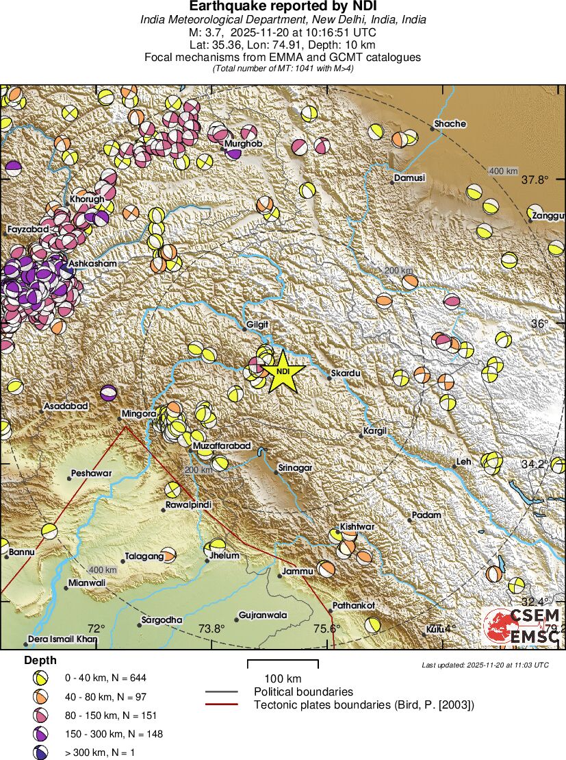 Regional moment Tensor