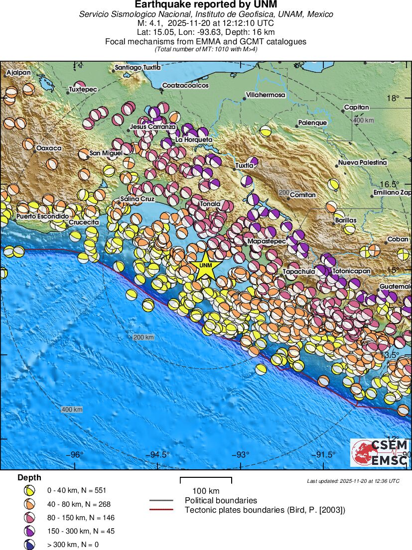Regional moment Tensor