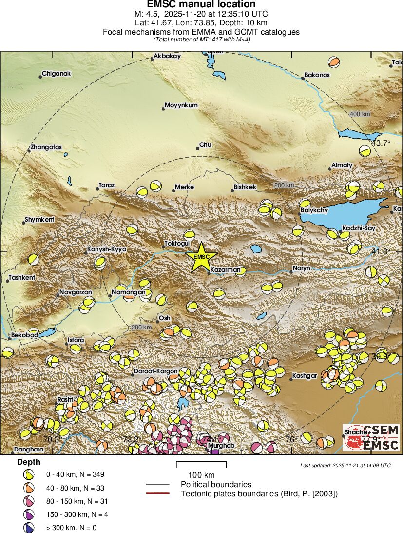 Regional moment Tensor