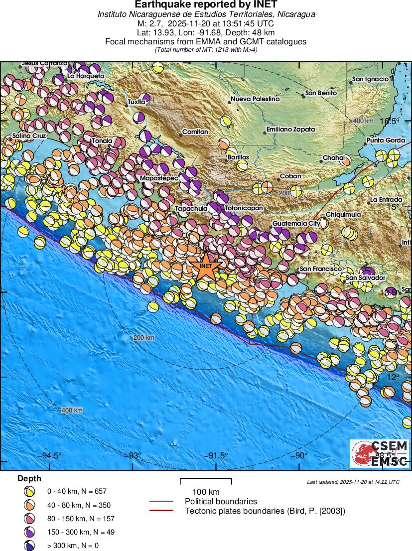 Regional moment Tensor