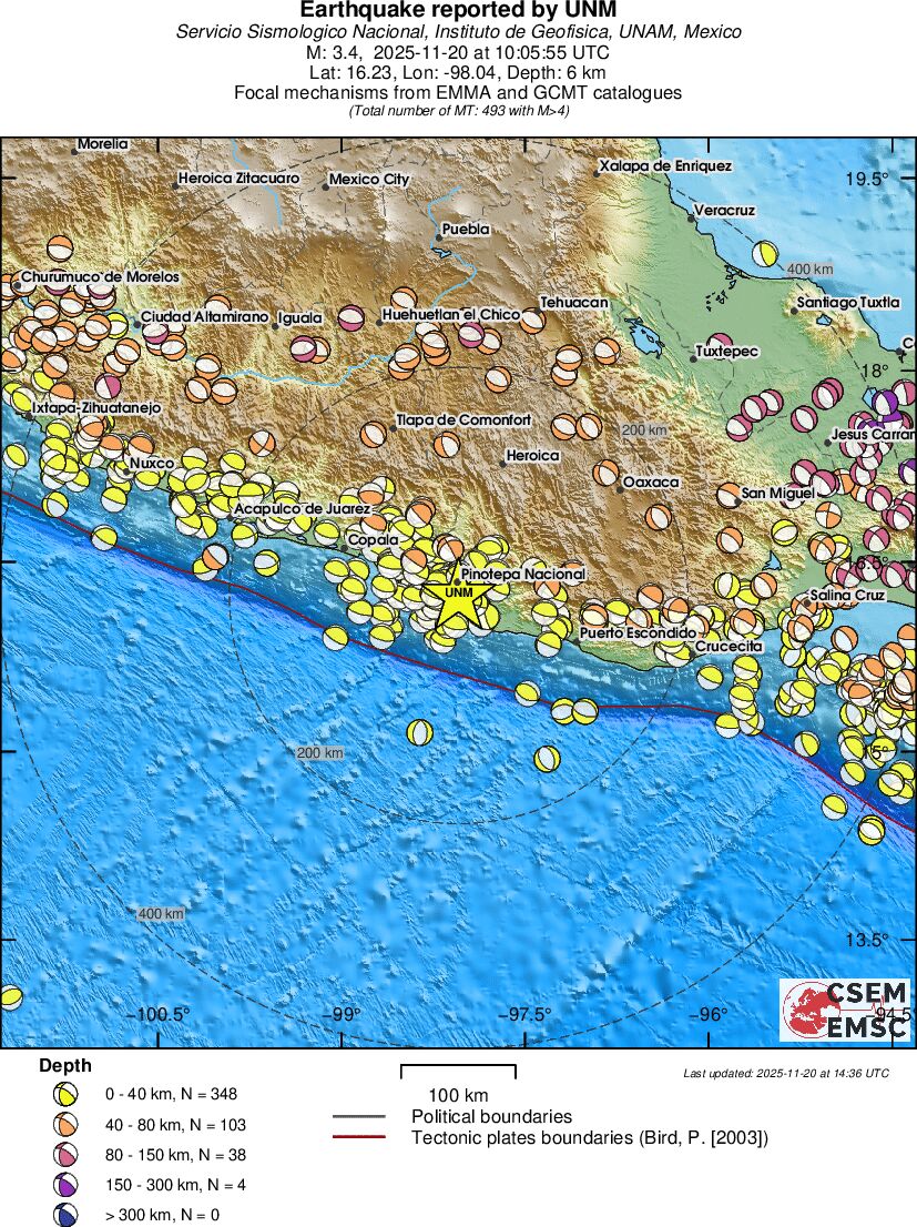 Regional moment Tensor