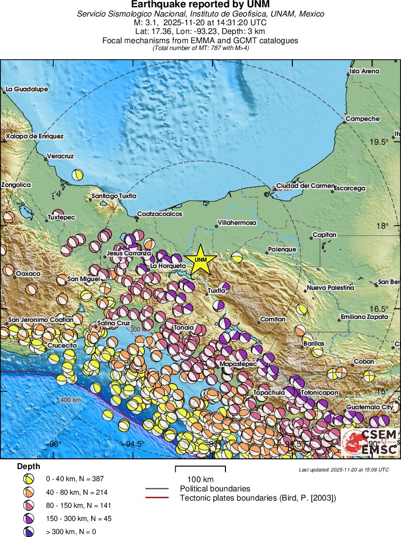 Regional moment Tensor
