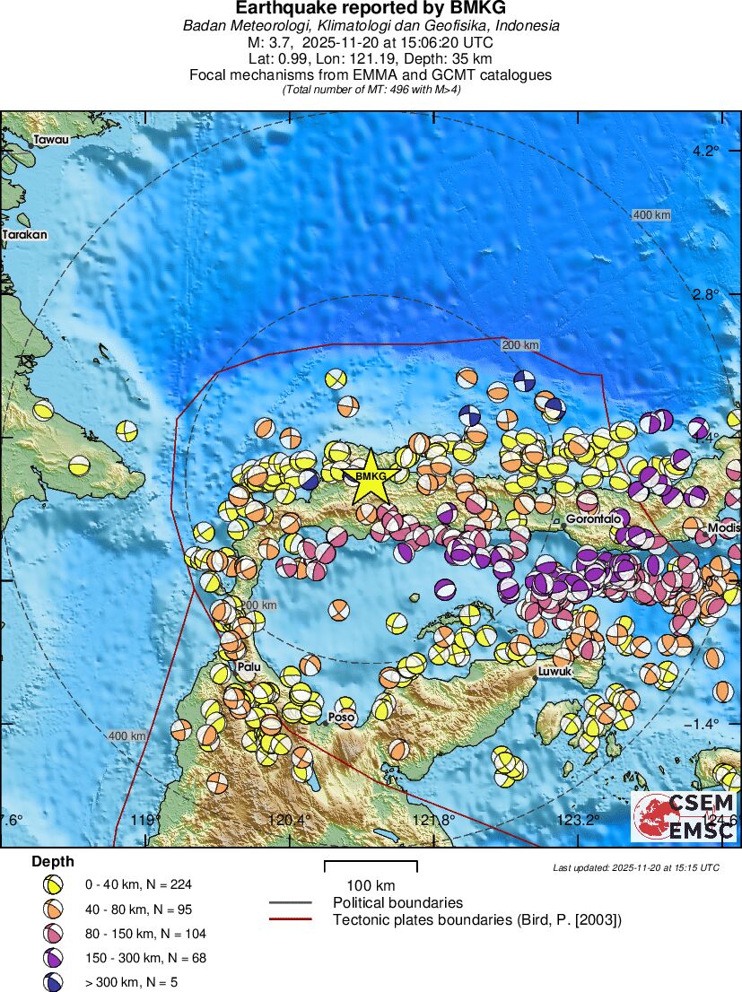 Regional moment Tensor