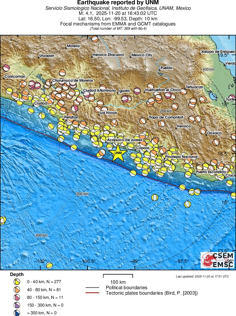 Regional moment Tensor