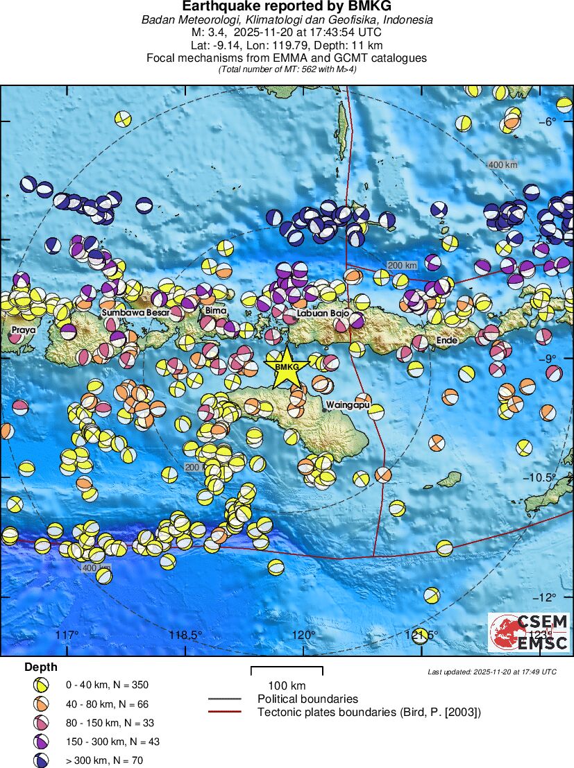 Regional moment Tensor