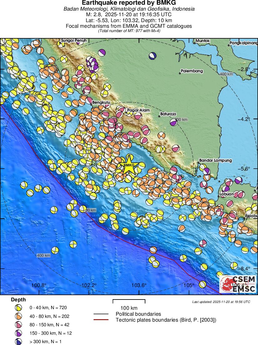 Regional moment Tensor