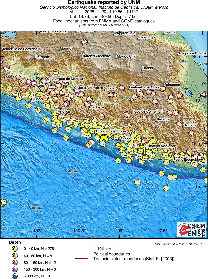 Regional moment Tensor