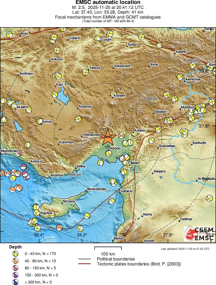Regional moment Tensor