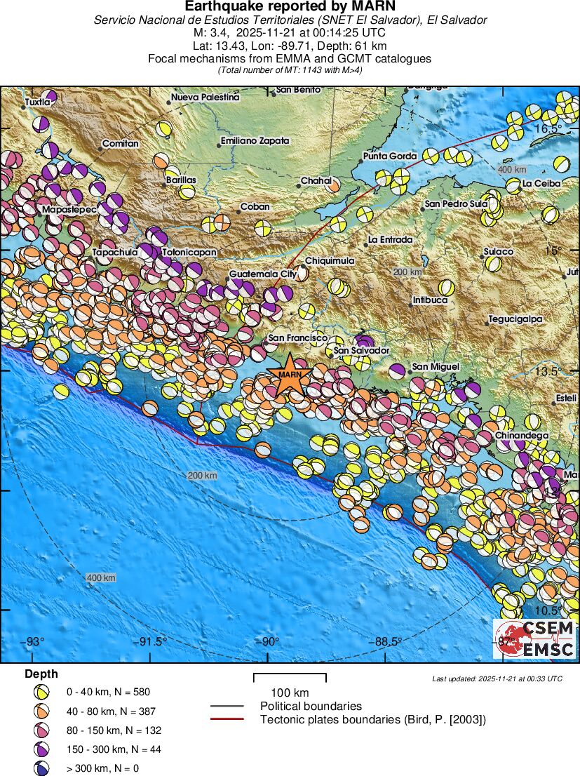 Regional moment Tensor