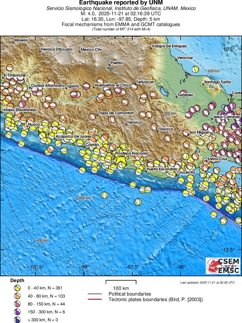 Regional moment Tensor