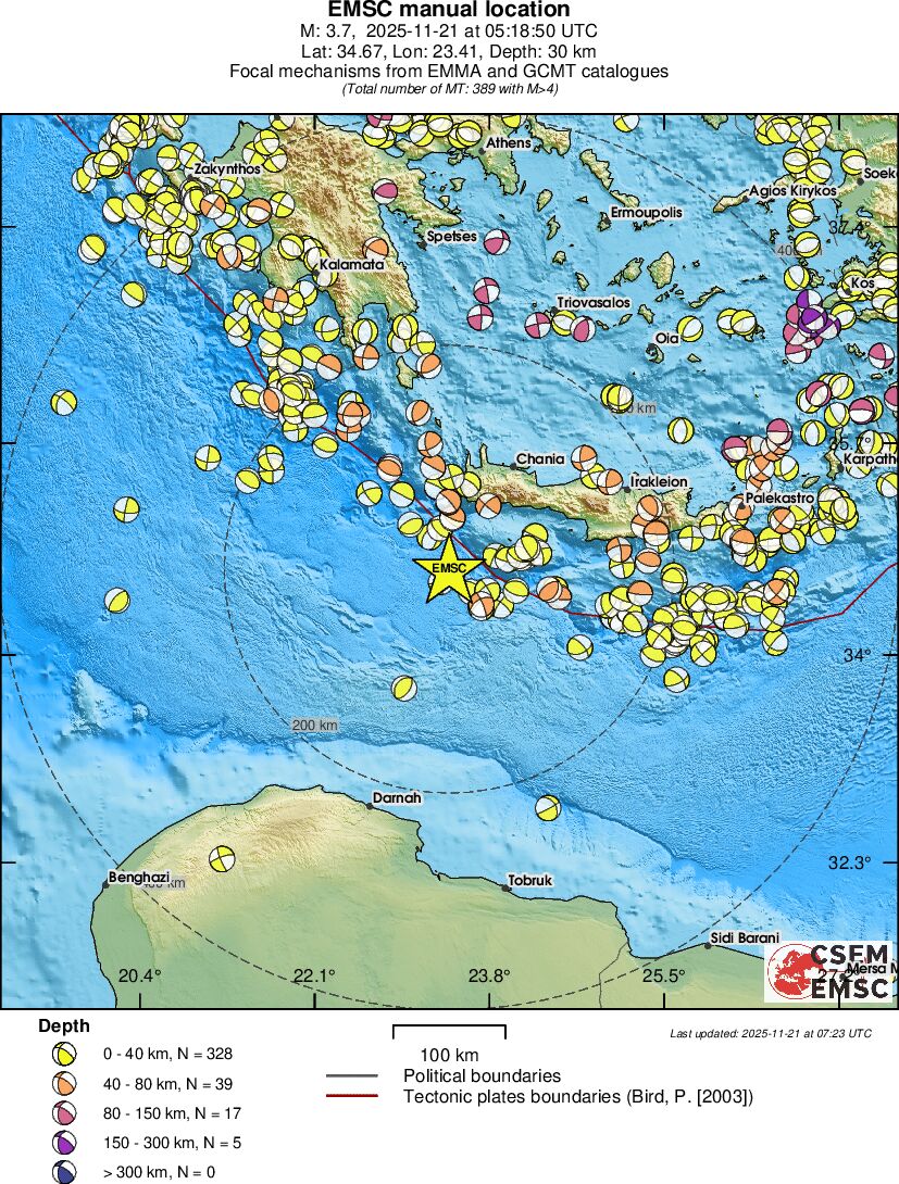 Regional moment Tensor