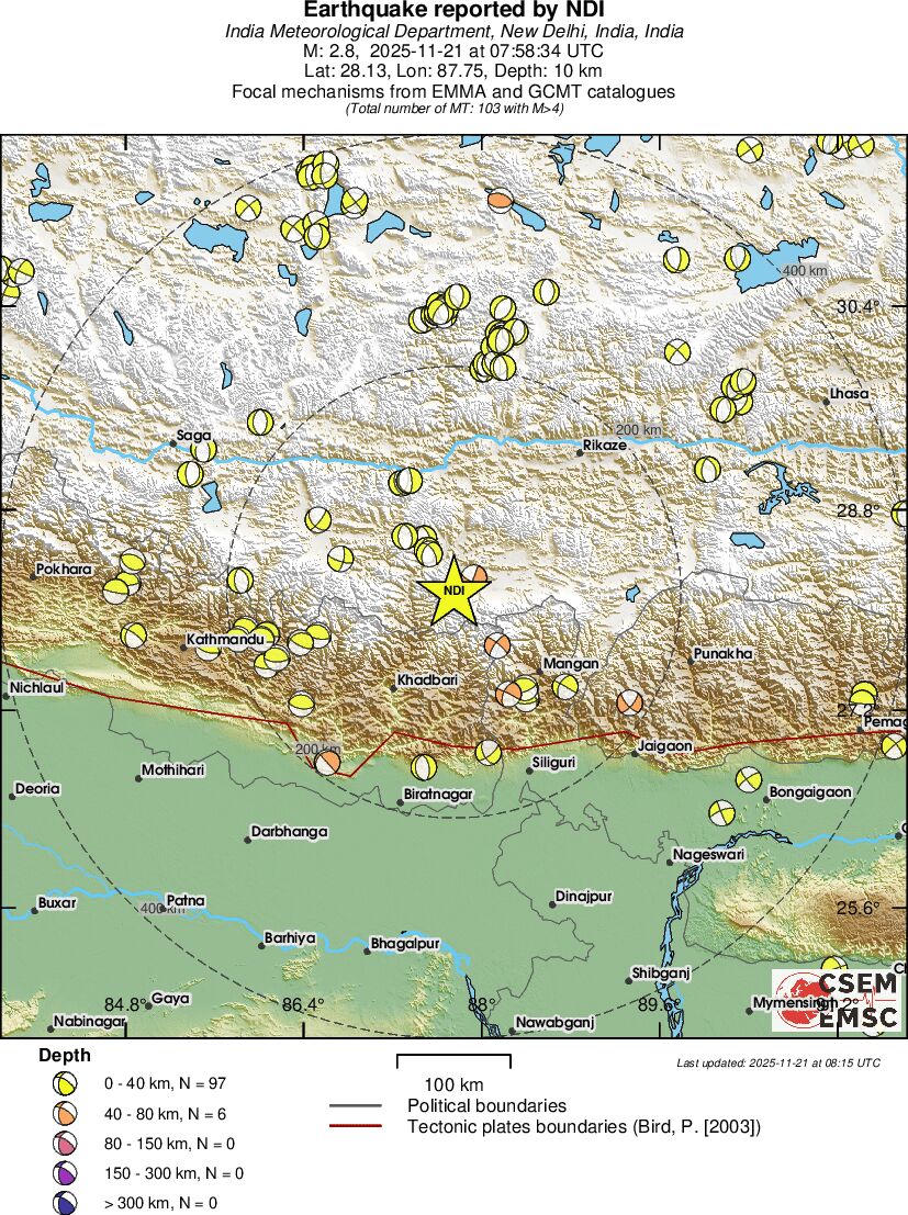 Regional moment Tensor