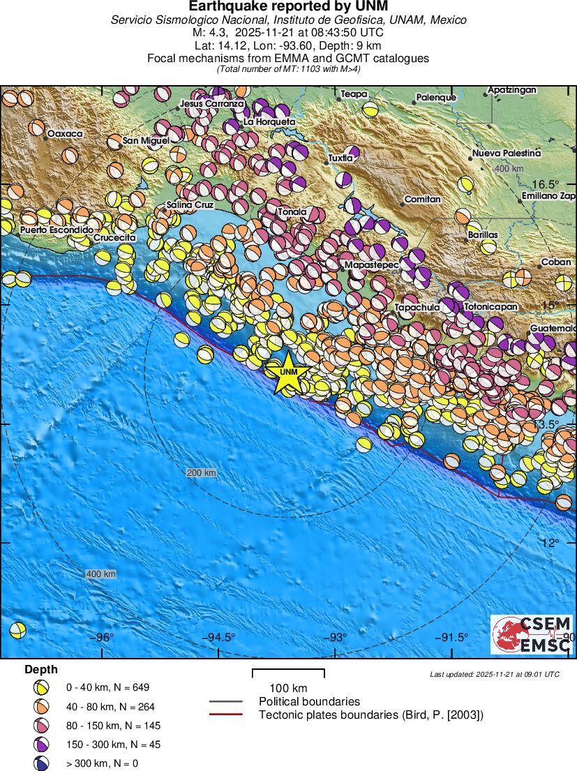 Regional moment Tensor