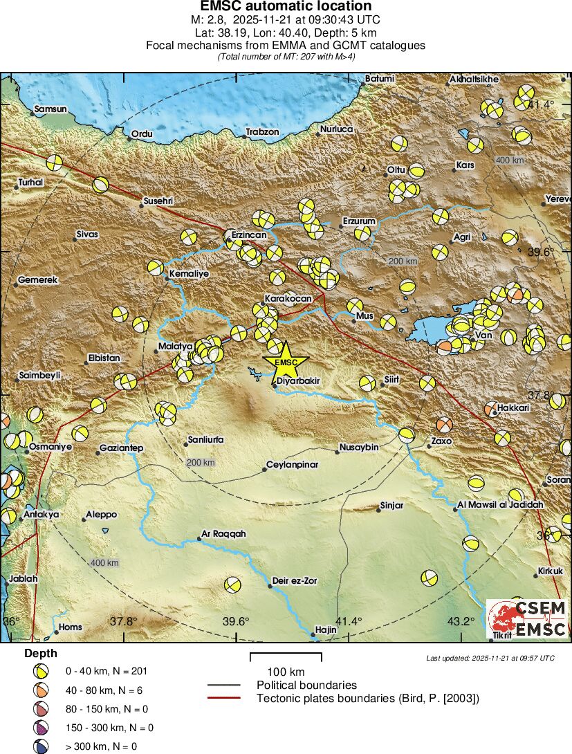 Regional moment Tensor