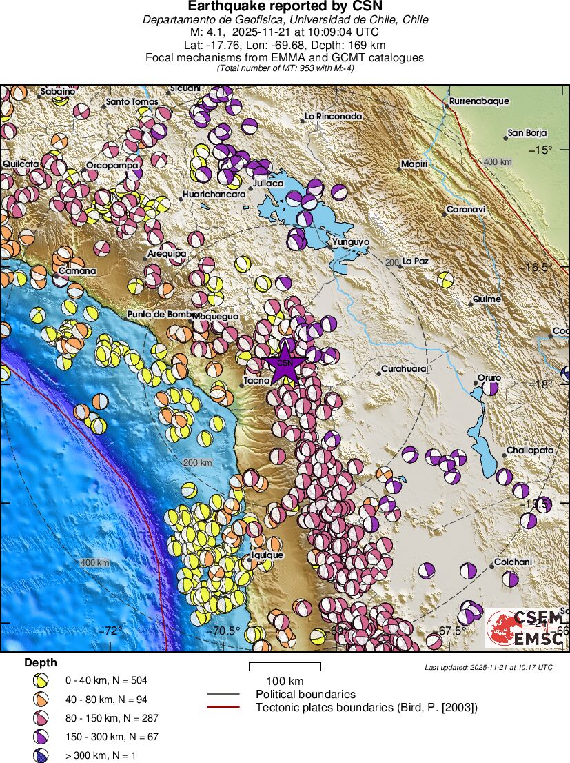 Regional moment Tensor