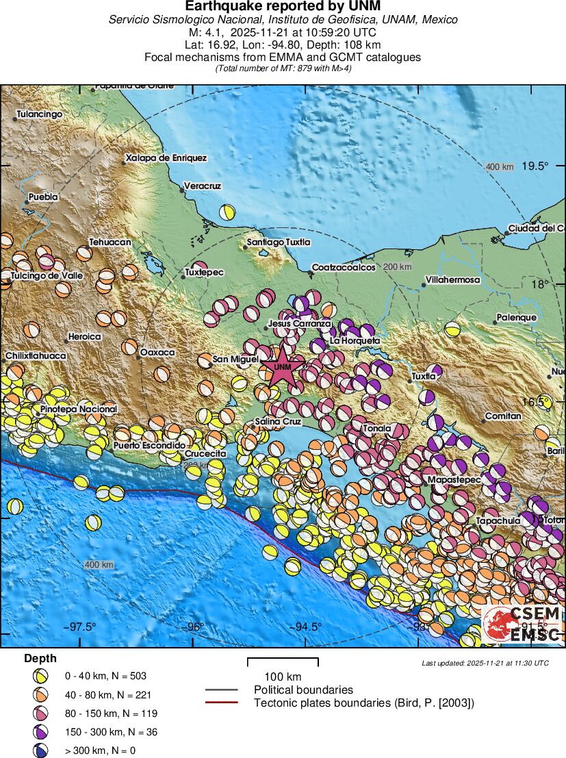 Regional moment Tensor