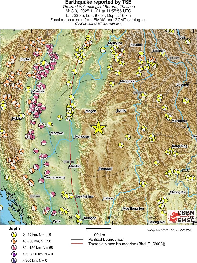Regional moment Tensor