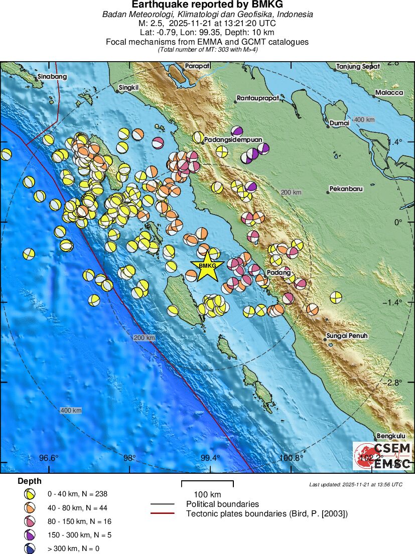 Regional moment Tensor