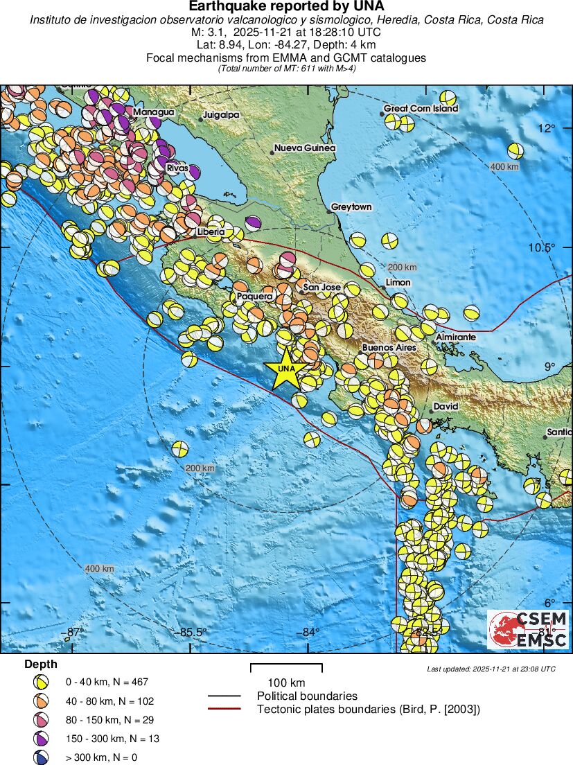 Regional moment Tensor
