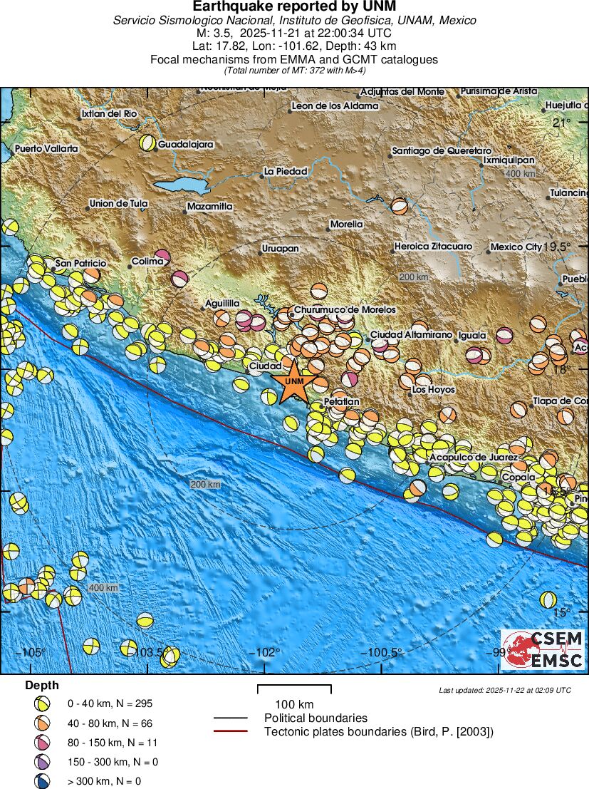 Regional moment Tensor