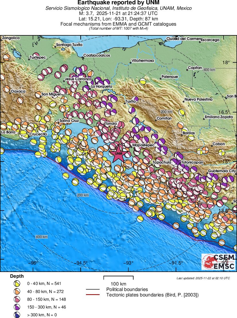 Regional moment Tensor
