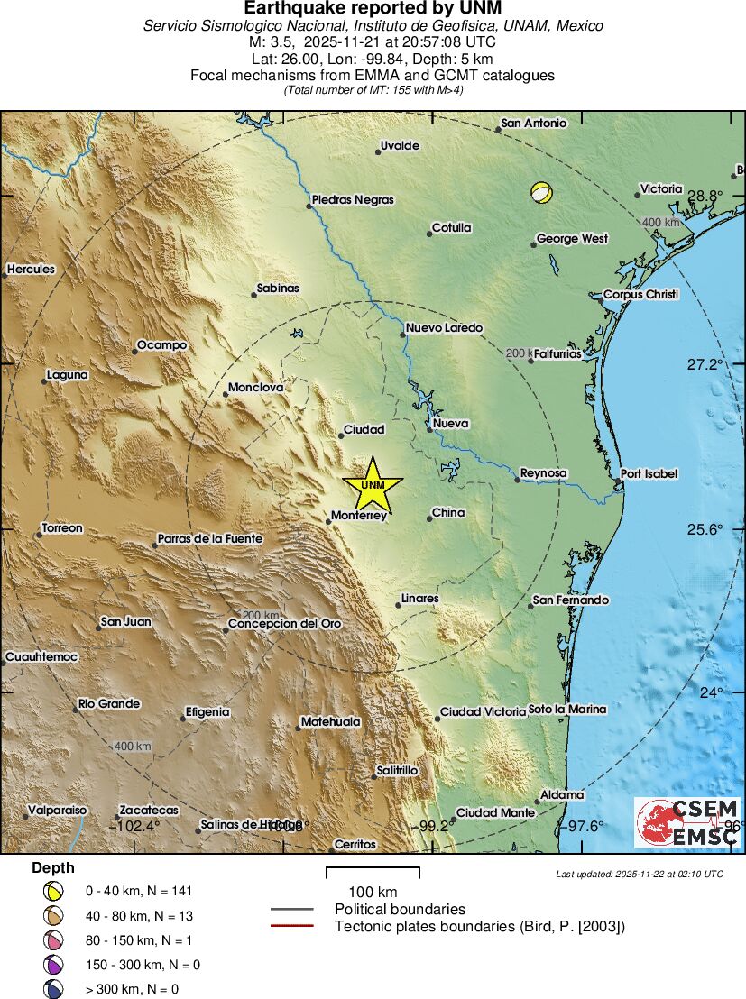 Regional moment Tensor