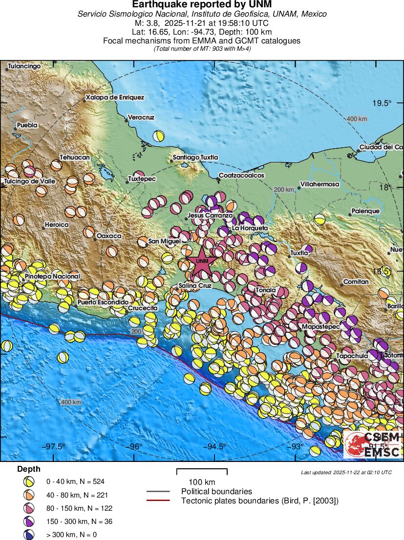 Regional moment Tensor