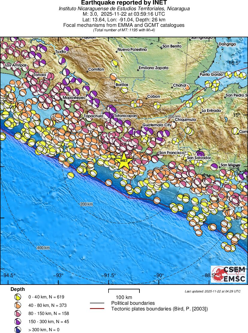 Regional moment Tensor