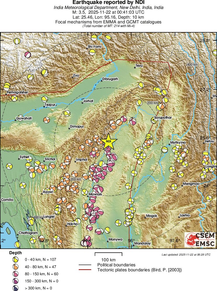 Regional moment Tensor