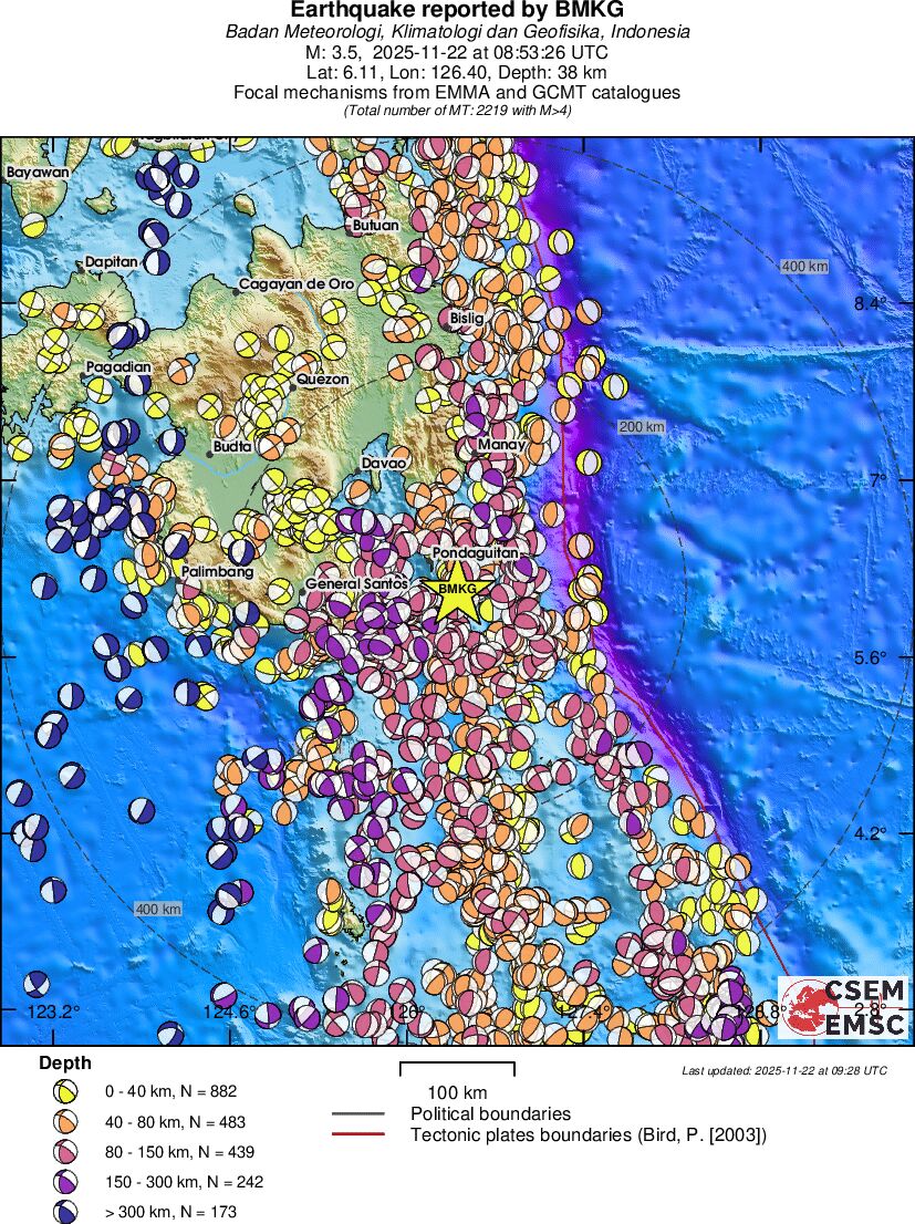 Regional moment Tensor