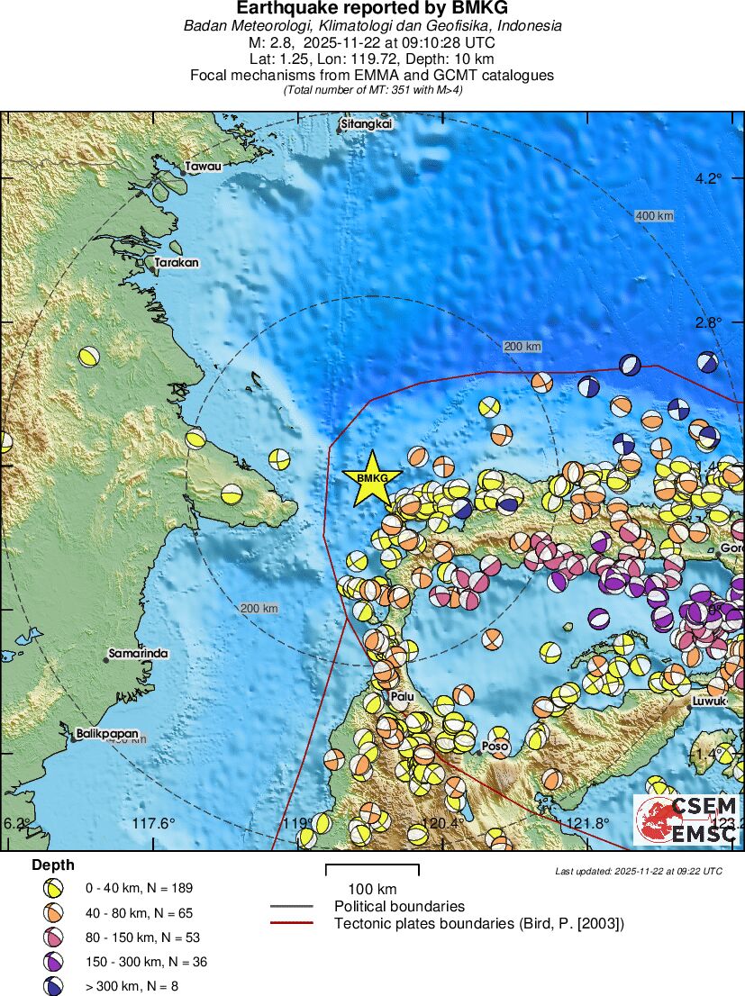 Regional moment Tensor
