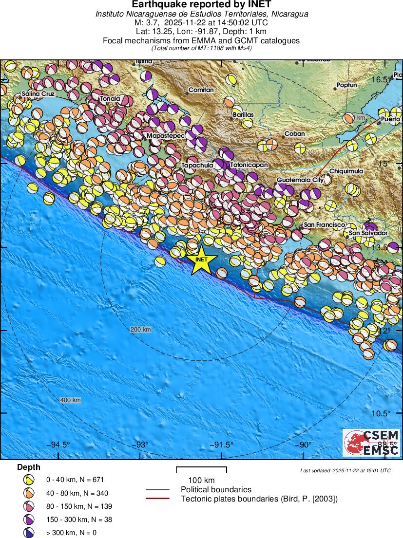 Regional moment Tensor