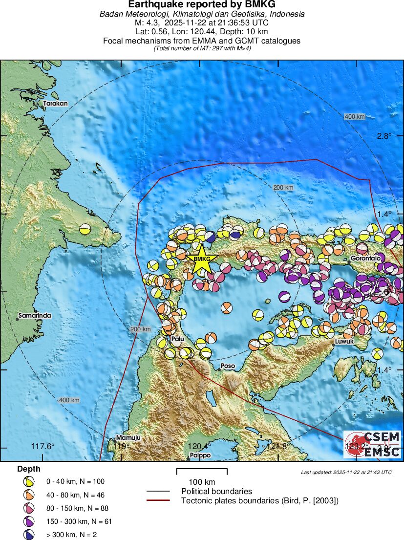 Regional moment Tensor