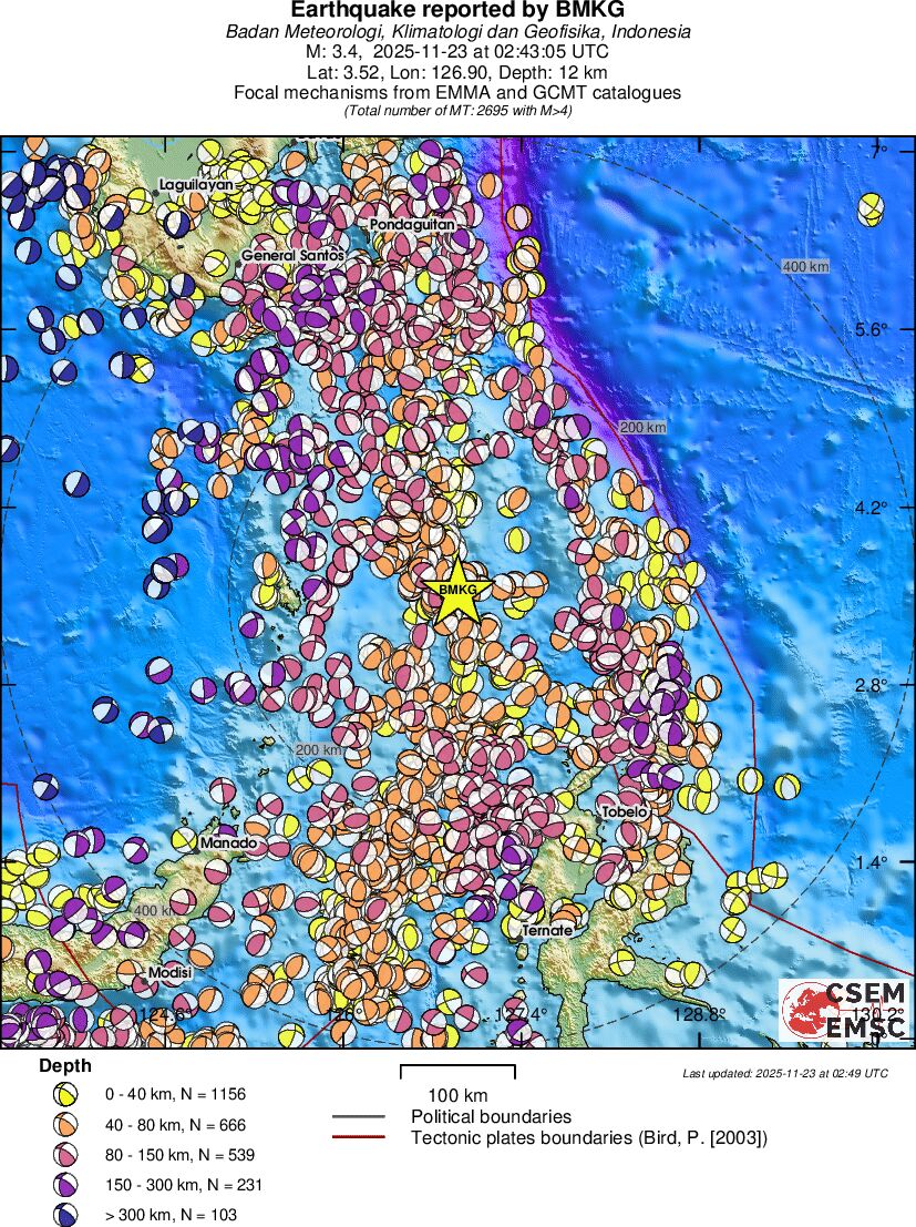 Regional moment Tensor