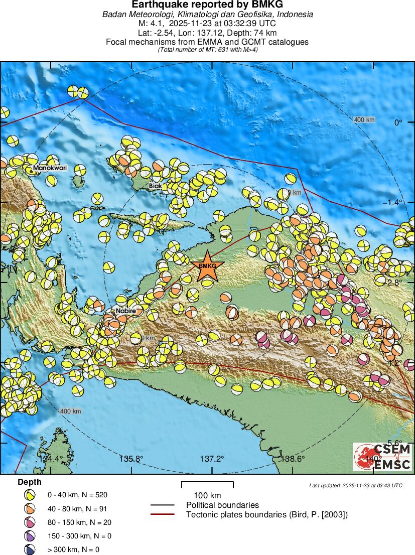 Regional moment Tensor