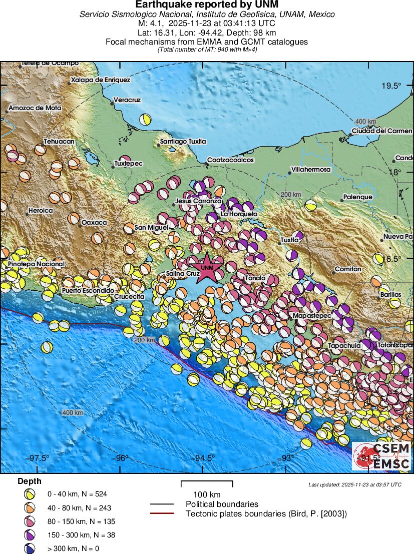 Regional moment Tensor
