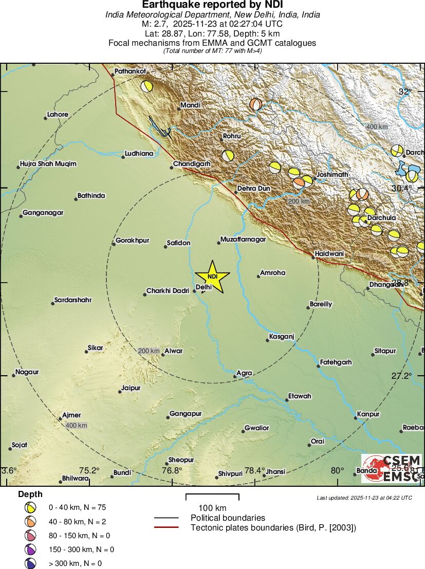 Regional moment Tensor