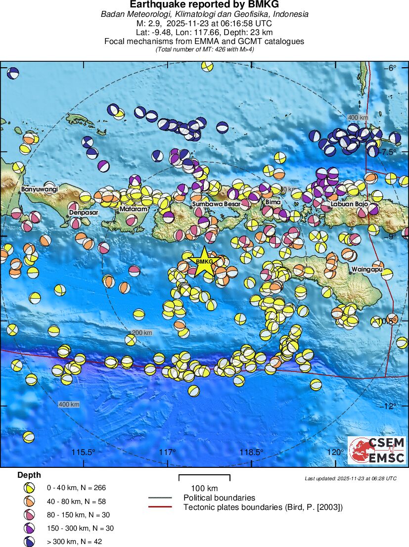 Regional moment Tensor