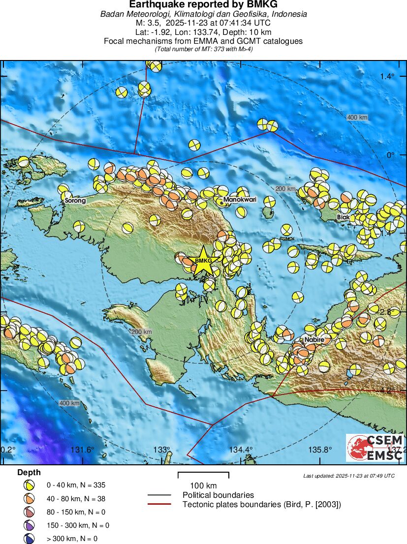 Regional moment Tensor