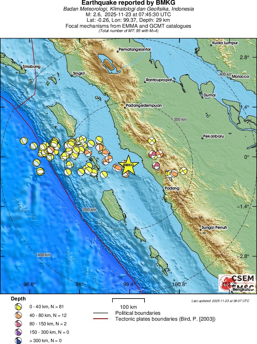 Regional moment Tensor