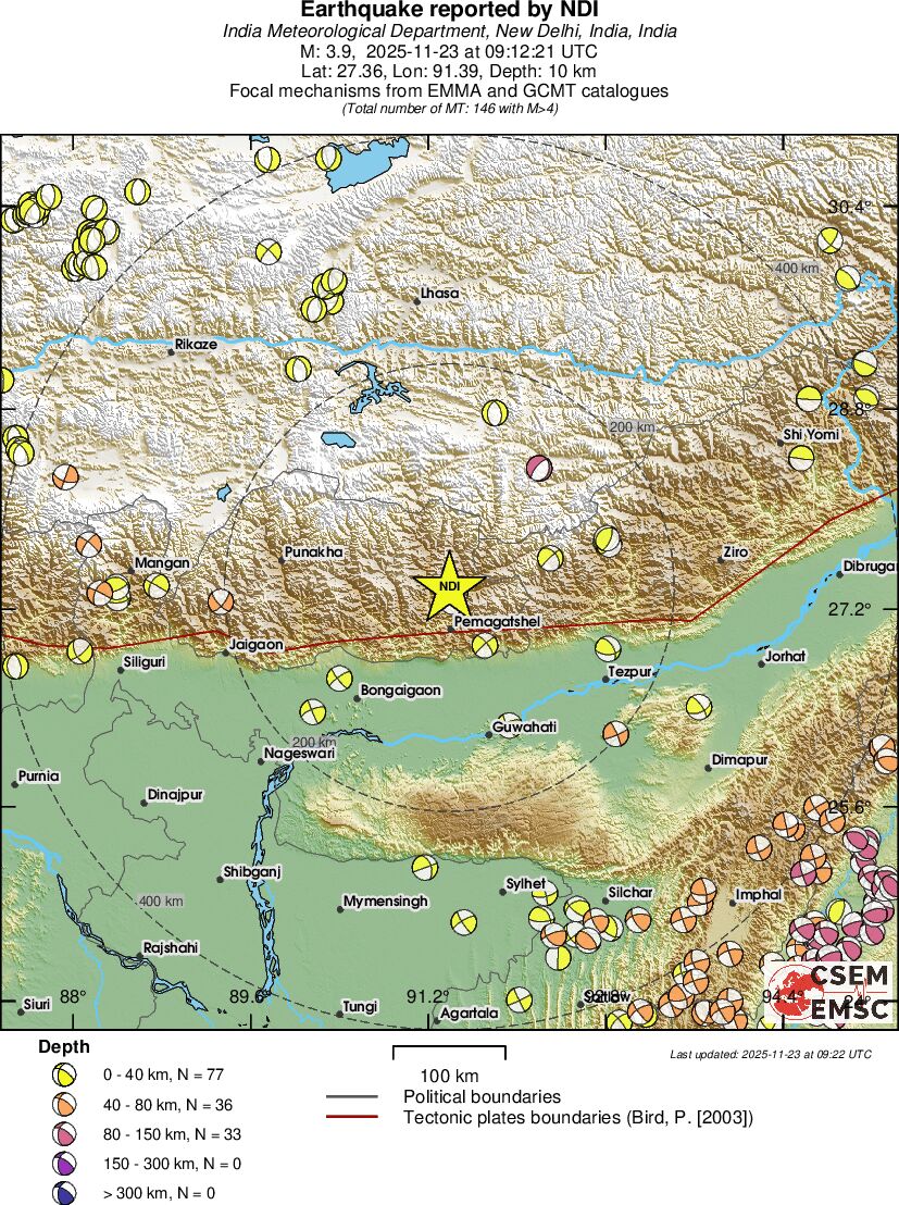 Regional moment Tensor