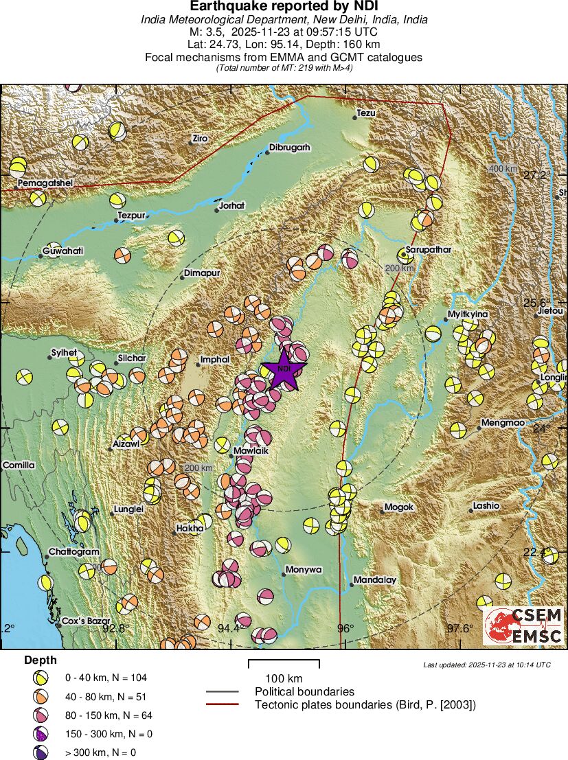Regional moment Tensor