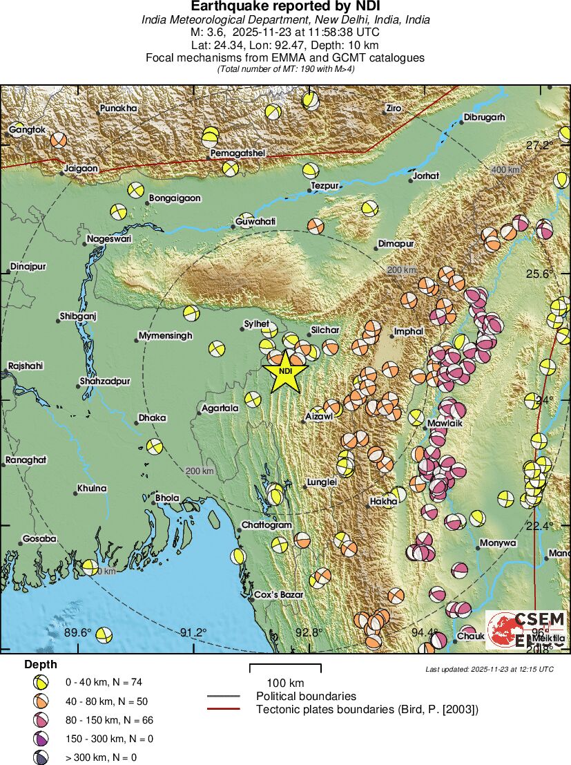 Regional moment Tensor