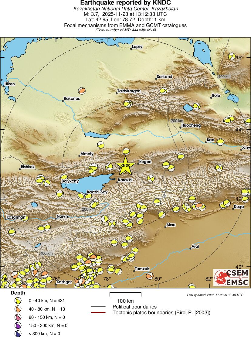 Regional moment Tensor