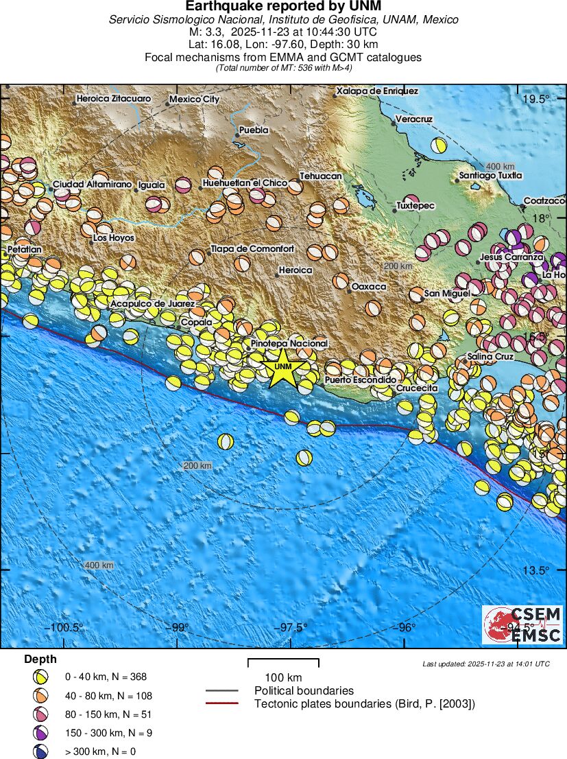 Regional moment Tensor