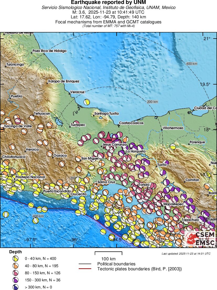 Regional moment Tensor