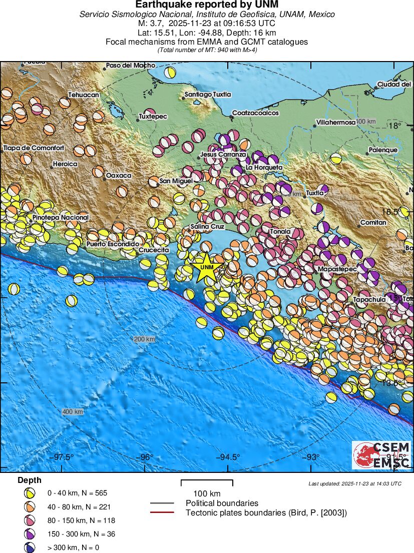 Regional moment Tensor