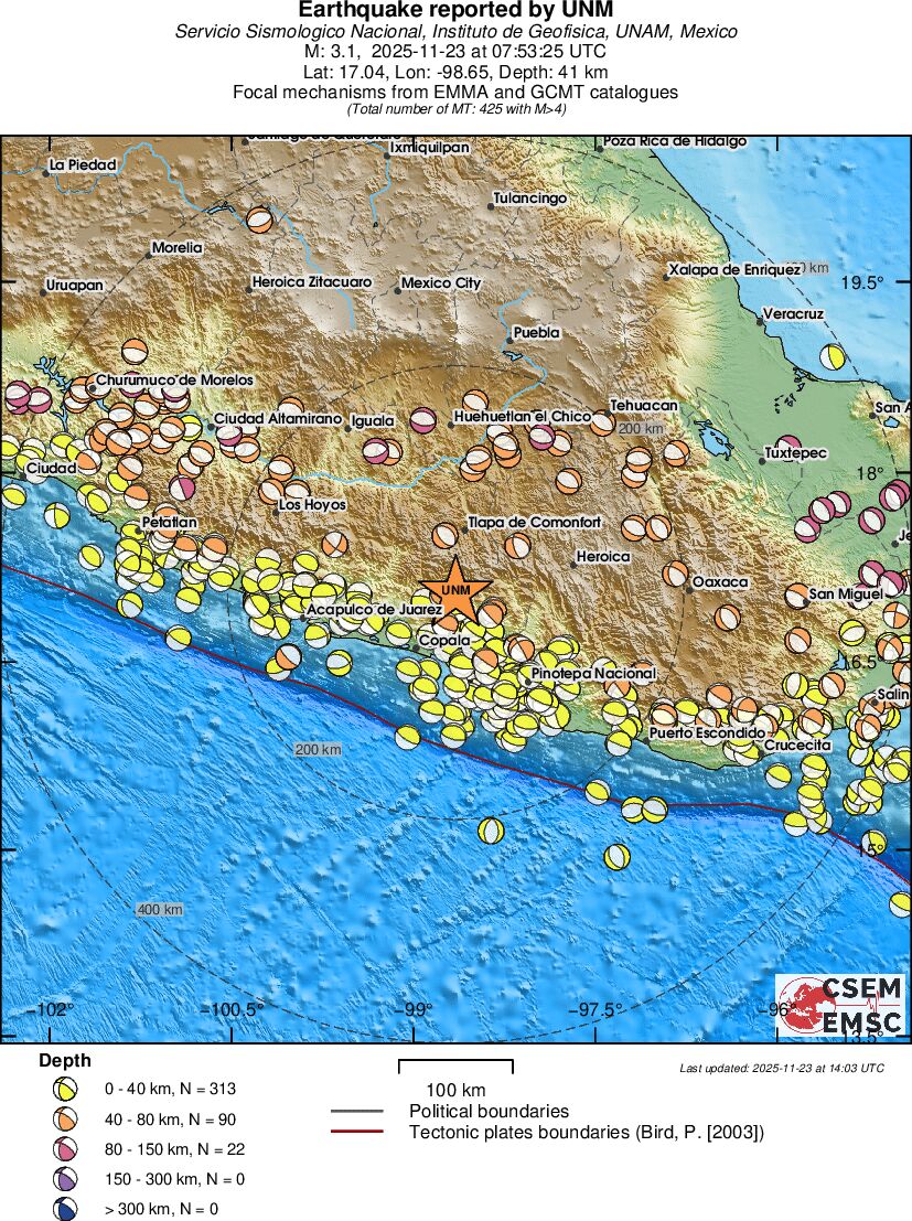 Regional moment Tensor