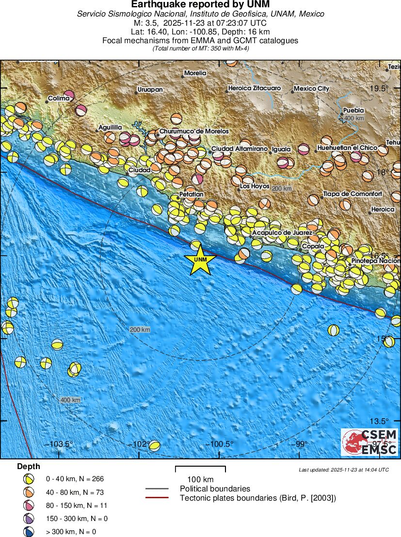 Regional moment Tensor